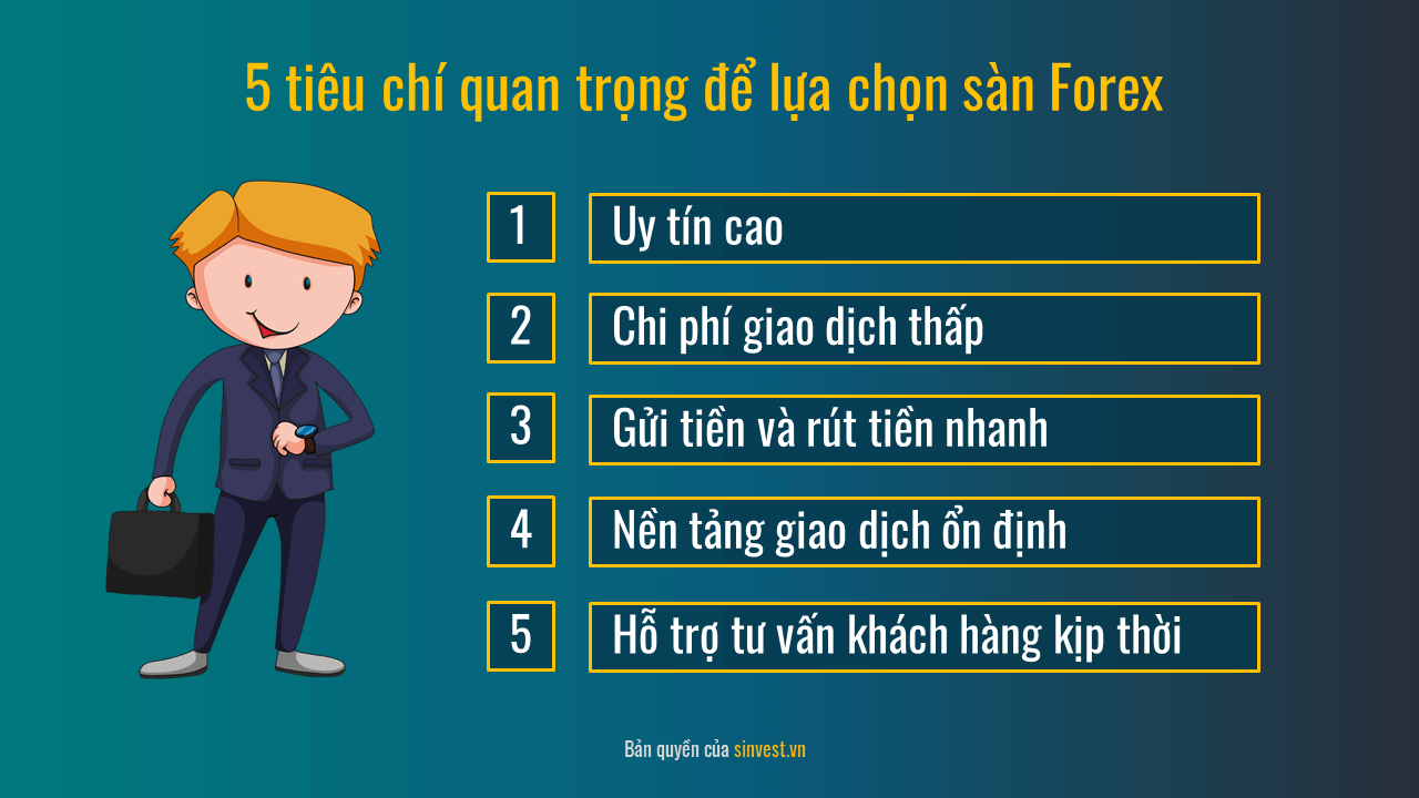 5 tiêu chí lựa chọn sàn giao dịch Forex