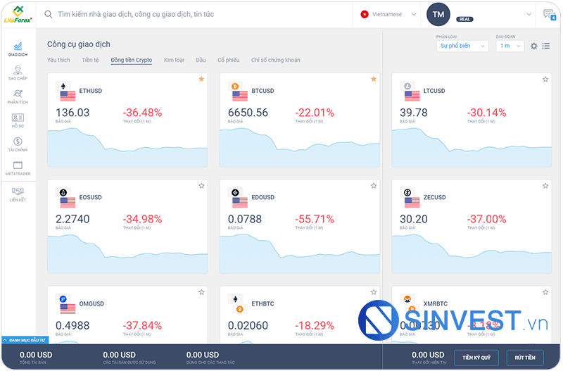 hướng dẫn nạp tiền vào tài khoản sàn liteforex