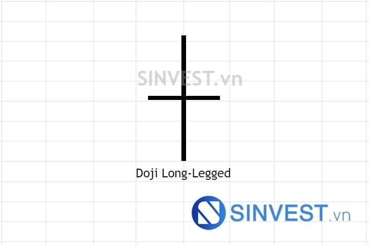 Mô hình nến Doji Long-Legger  - Doji chân dài