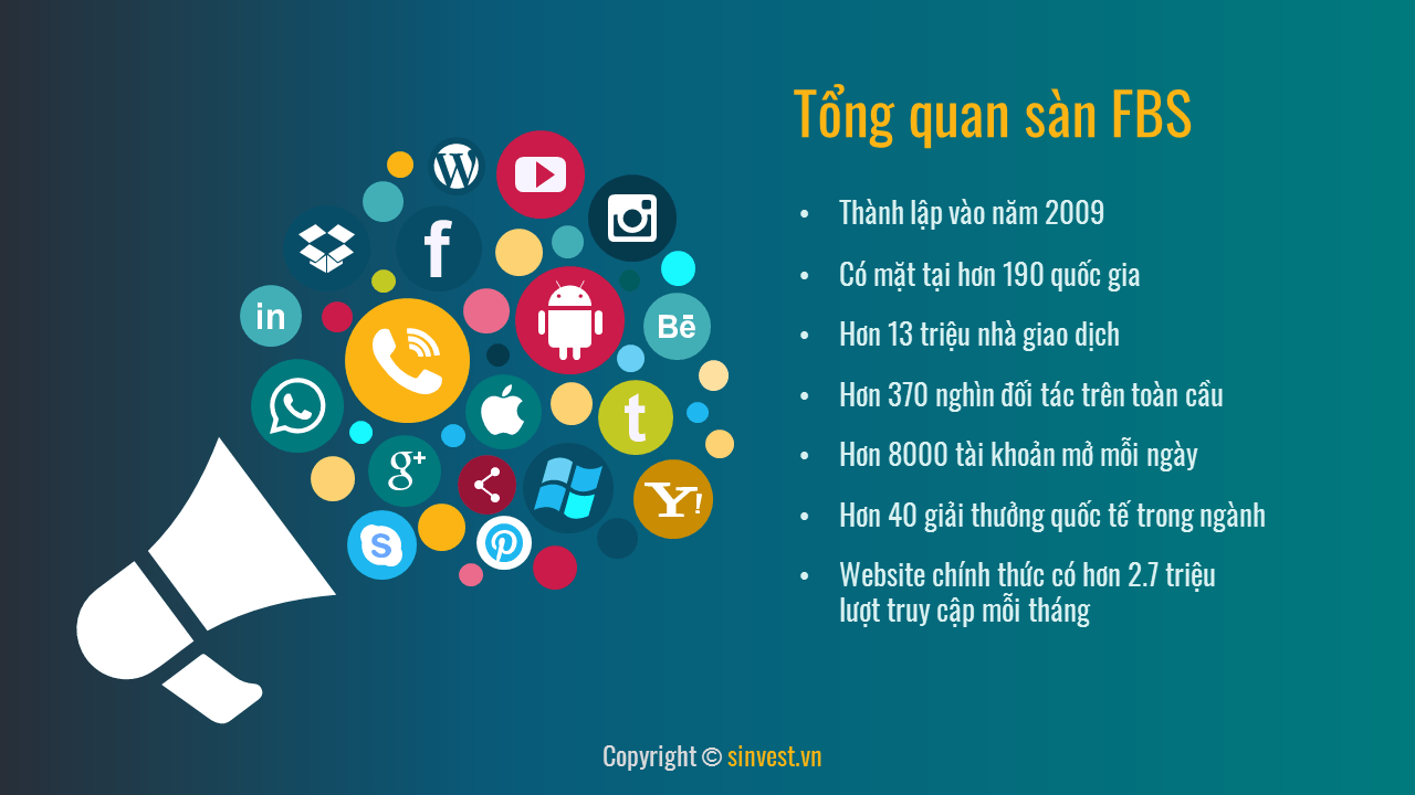 Đánh giá tổng quan sàn FBS là gì