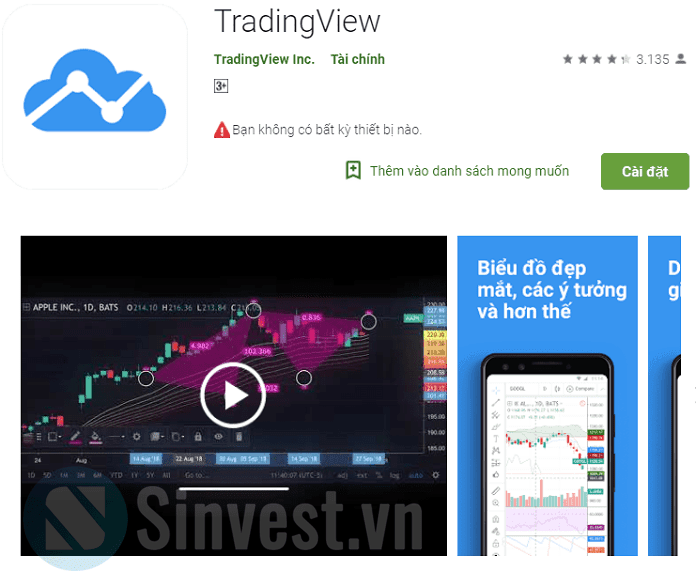 TradingView là gì? TradingView App dành cho thiết bị di động