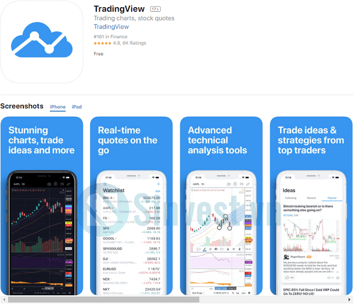 TradingView là gì? TradingView App dành cho thiết bị di động