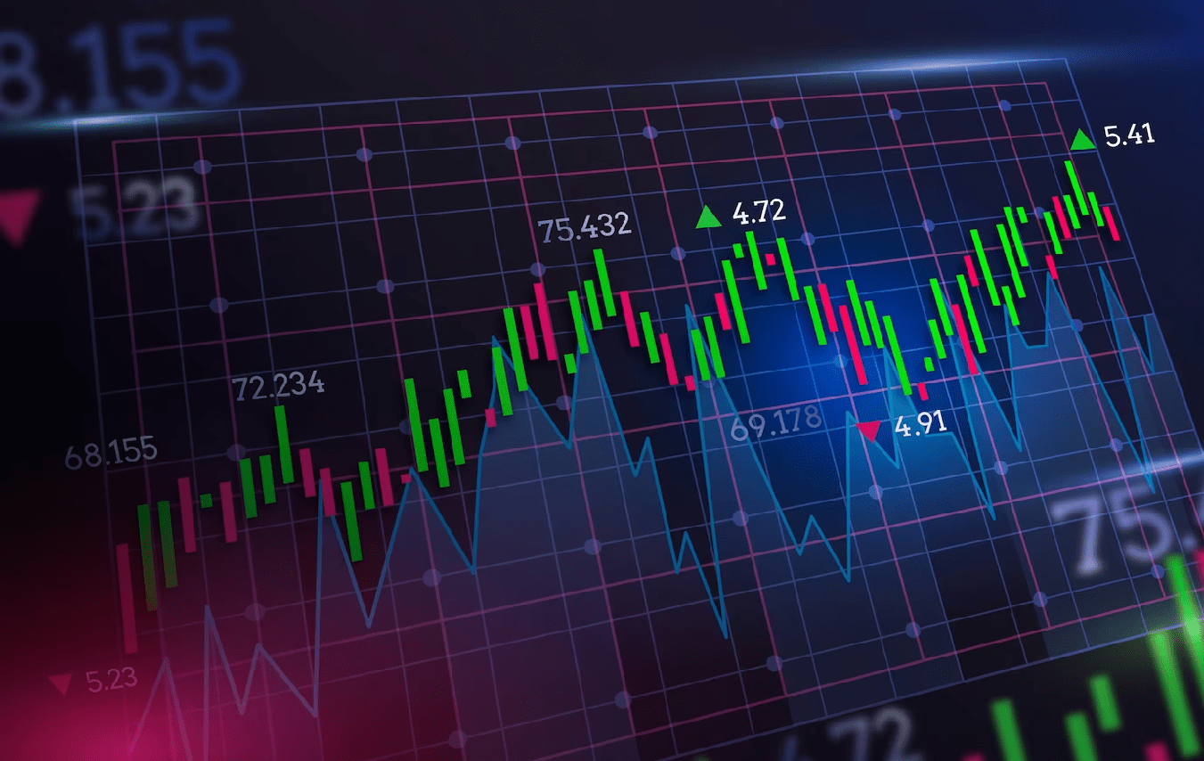 MH có phù hợp với thị trường Forex không?