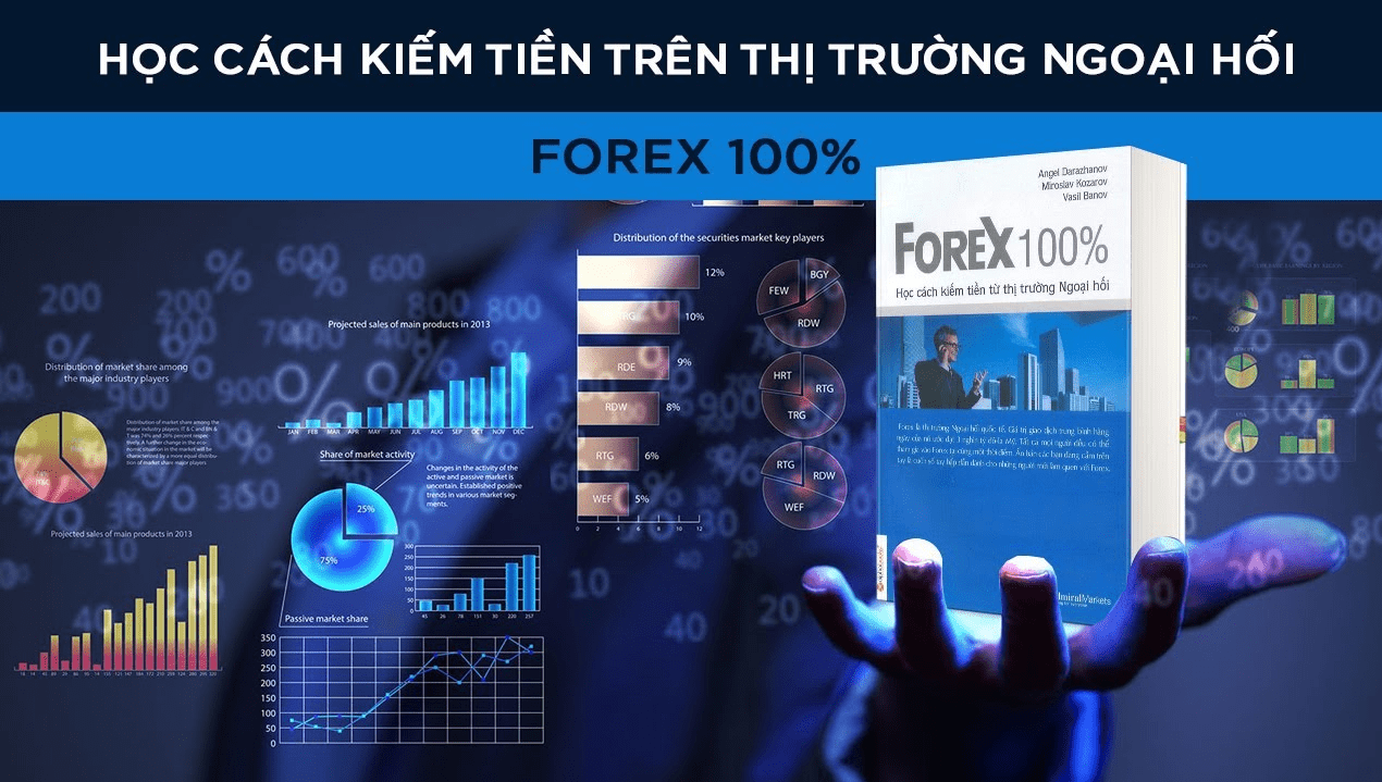 Sách Forex 100 PDF