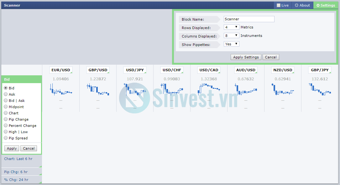 Forex Factory