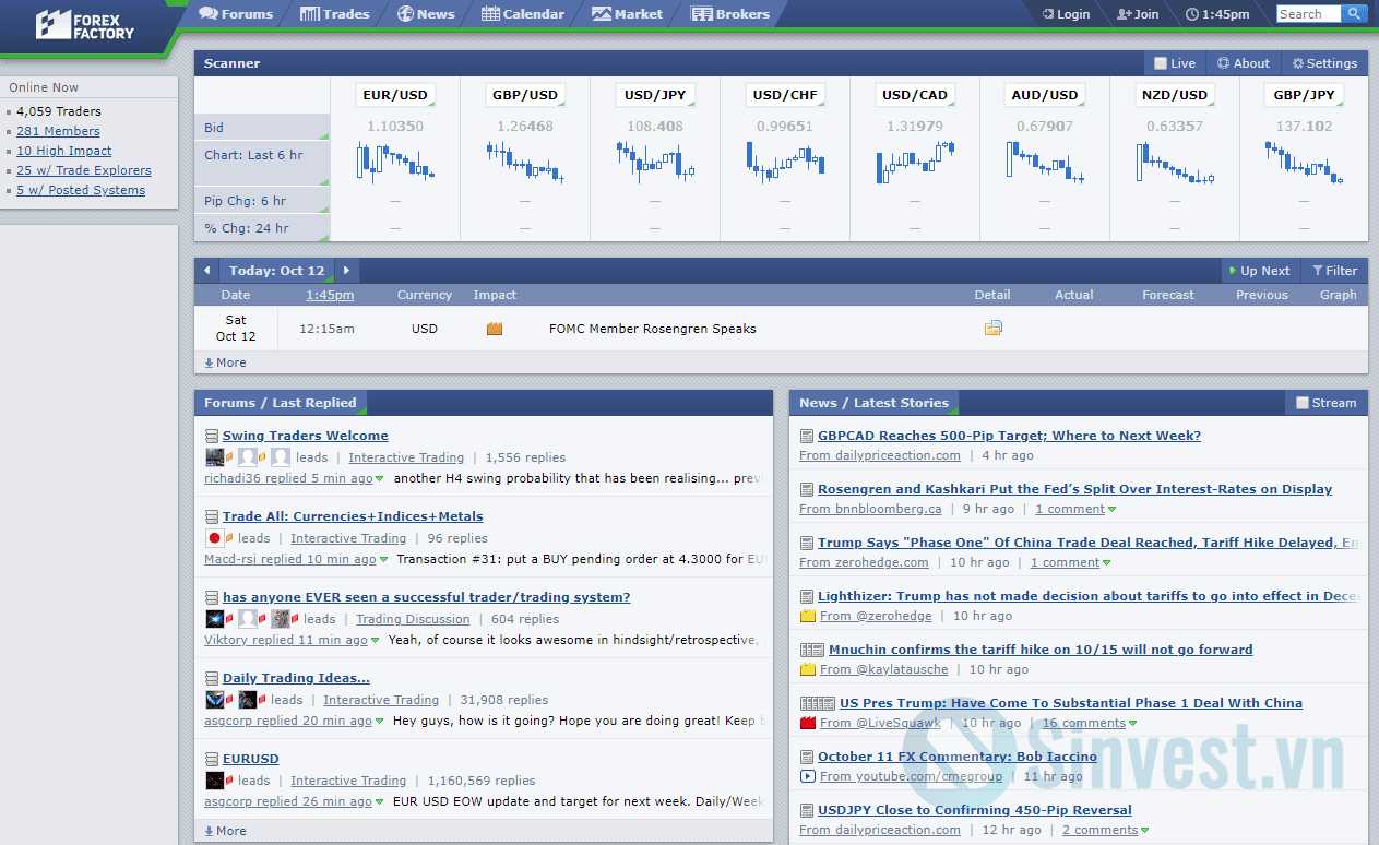 Forex Factory