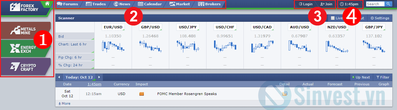 Forex Factory