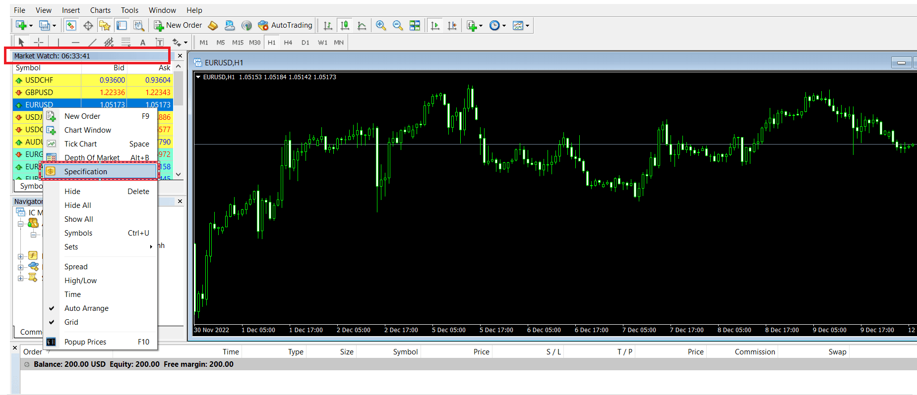 Giờ giao dịch sàn ICMarkets