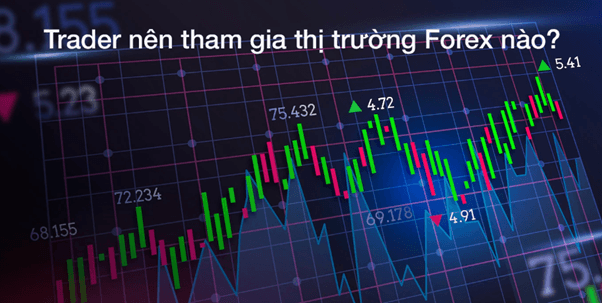 Trader nên tham gia thị trường Forex nào?