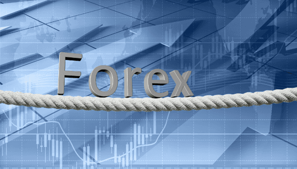 Thị trường Forex