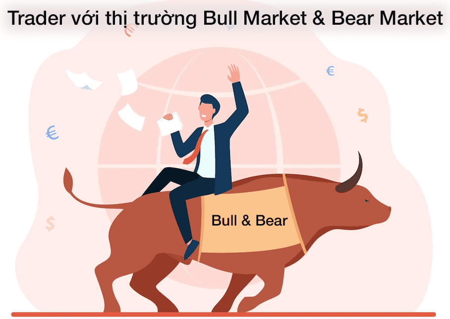 Trader nên làm gì với thị trường Bull & Bear Market