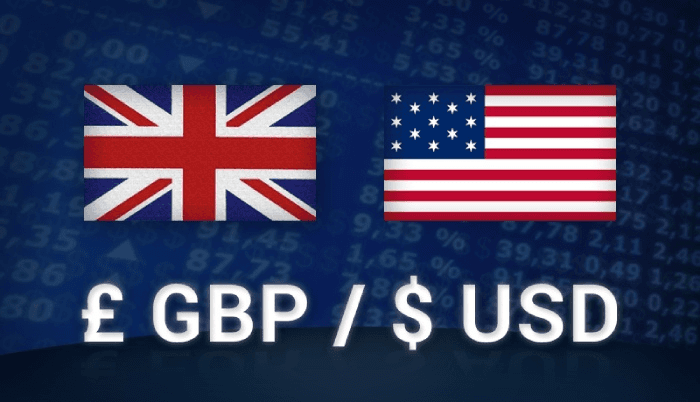 GBP/USD (British Pound/US Dollar)