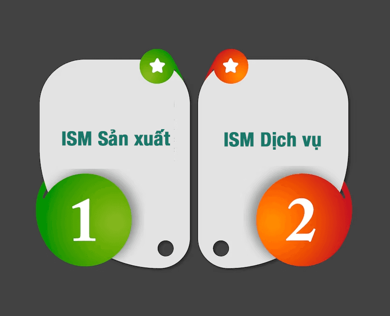Ý nghĩa chỉ số ISM là gì?