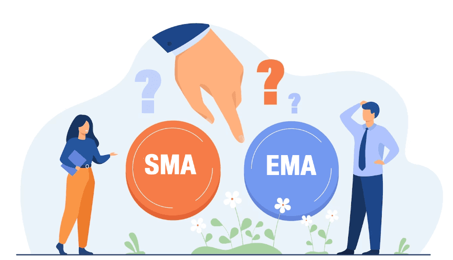 EMA và SMA cái nào tốt hơn?