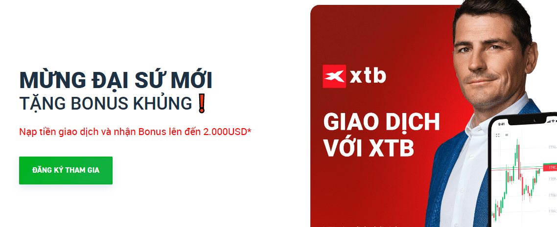 XTB Bonus 2000USD