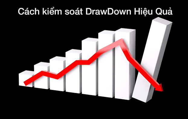 Cách kiểm soát Drawdown trong trading hiệu qu