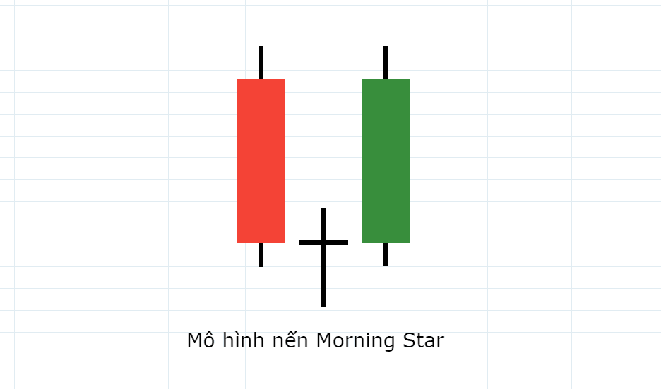 Morning Star