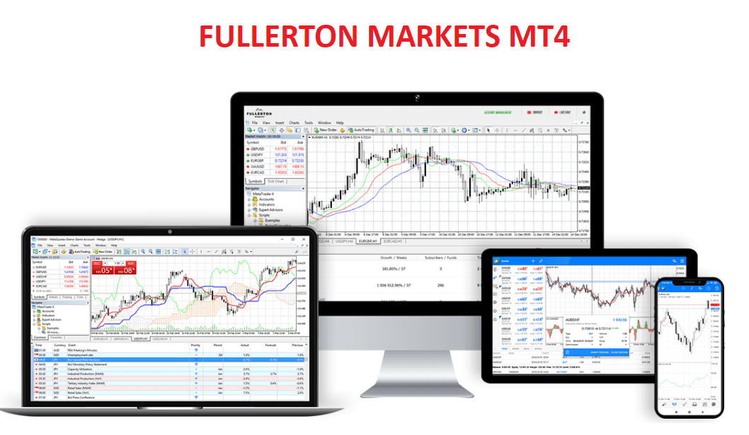 Fullerton Markets MT4