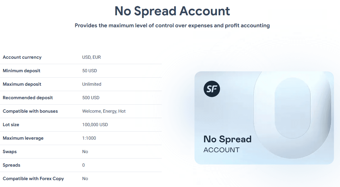 Tài khoản No Spread sàn SuperForex
