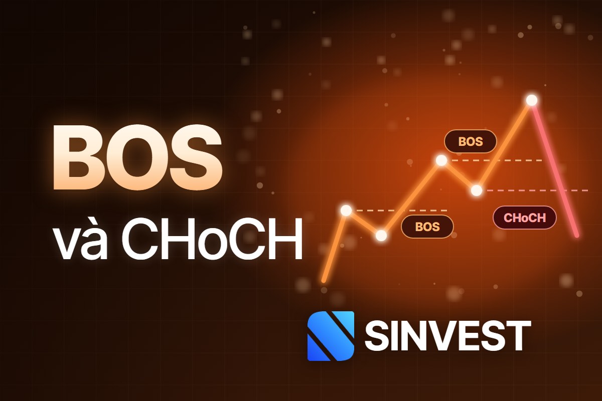 BOS và CHoCH là gì? Cách đọc cấu trúc thị trường trong SMC