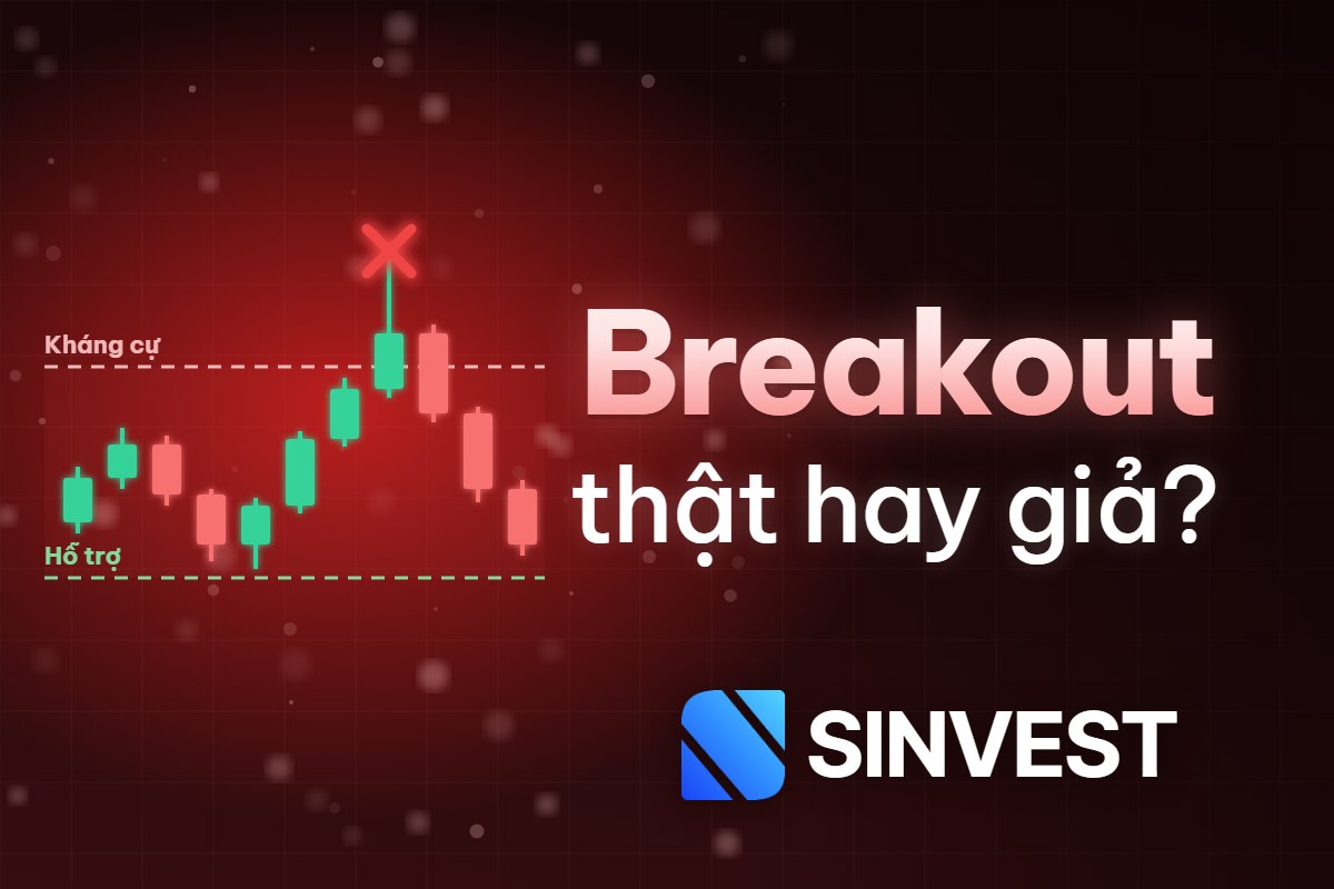 Breakout là gì? Cách phân biệt phá vỡ thật và phá vỡ giả