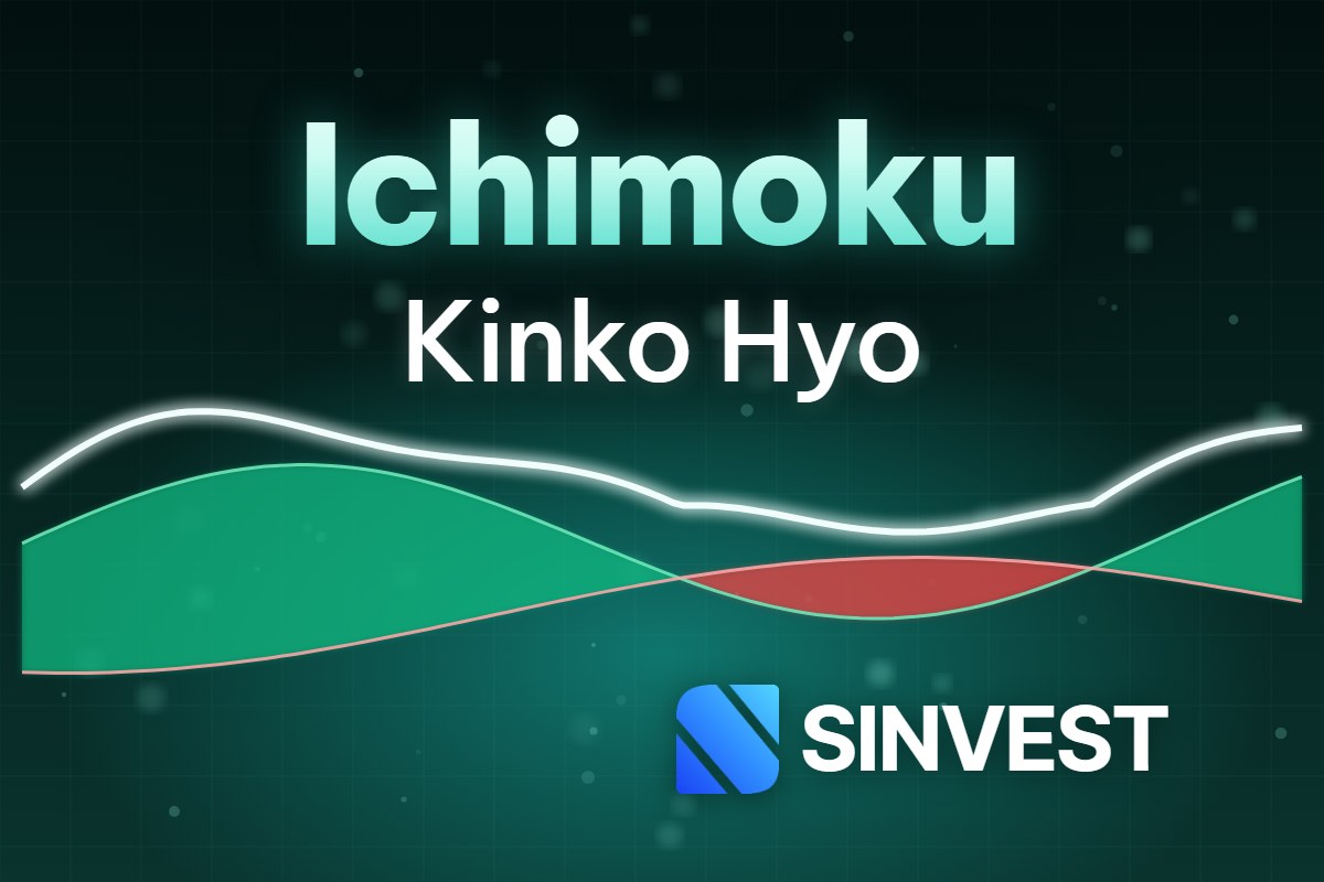 Ichimoku là gì? Cách đọc mây Ichimoku Kinko Hyo và cách giao dịch
