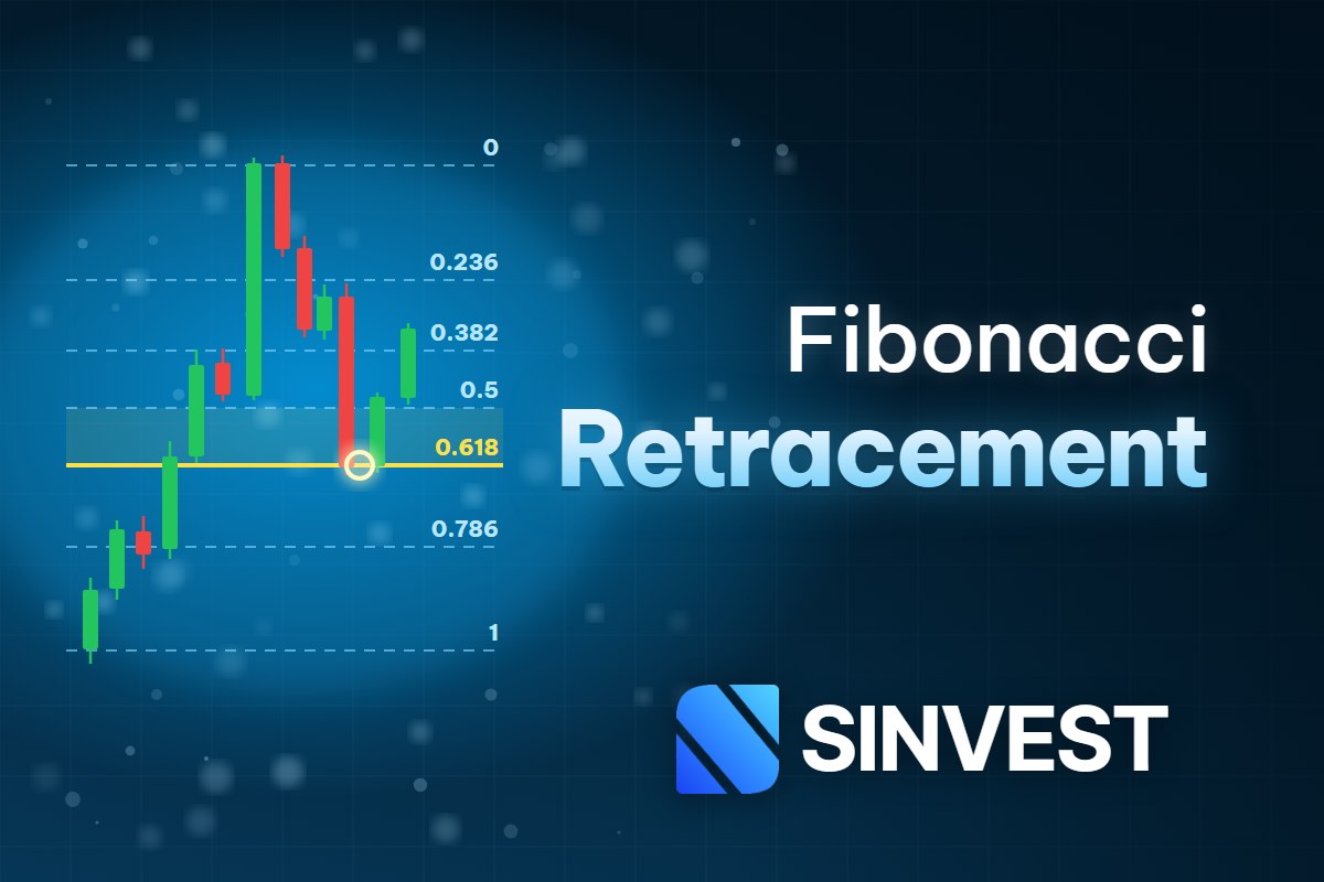 Hướng dẫn sử dụng Fibonacci Retracement tìm điểm vào tối ưu