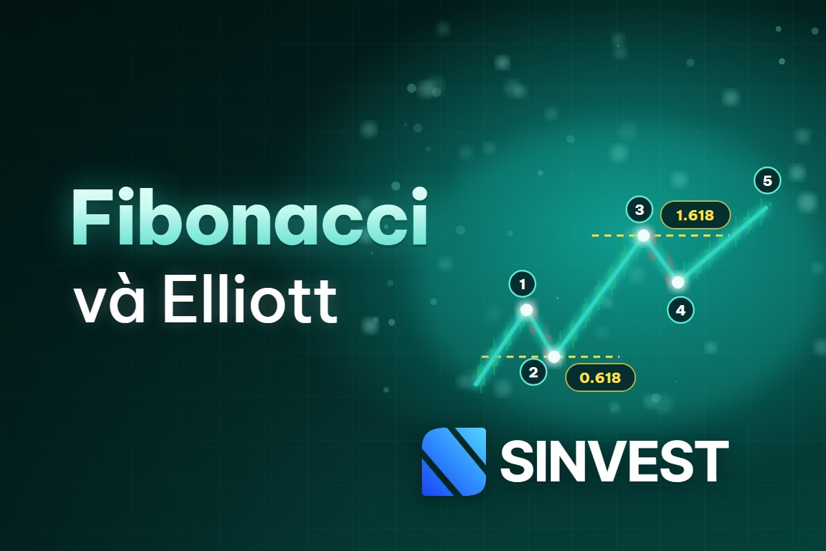 Cách kết hợp Fibonacci và sóng Elliott hiệu quả trong Forex
