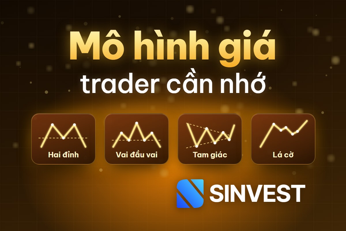 Mô hình giá là gì? Top 10 Mô hình giá các Trader phải GHI NHỚ