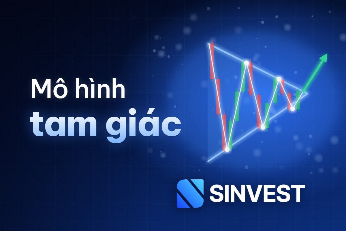 Mô hình tam giác (Triangle): phân loại và cách giao dịch hiệu quả