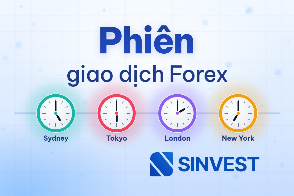Các phiên giao dịch Forex theo giờ Việt Nam Chính xác nhất