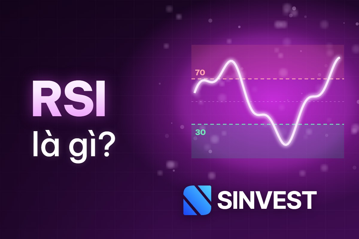 RSI là gì? Cách đọc chỉ báo RSI, quá mua quá bán và cách giao dịch