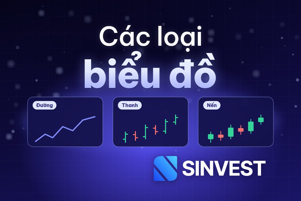 Tổng hợp các loại biểu đồ trong Forex -Cách đọc biểu đồ chính xác