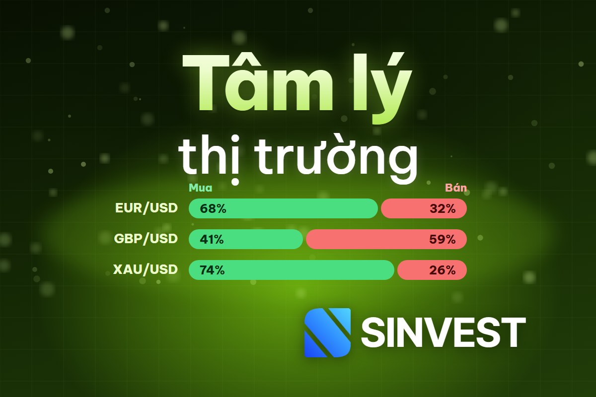 Tâm lý thị trường là gì? Tìm hiểu và phân tích tâm lý thị trường trong giao dịch Forex