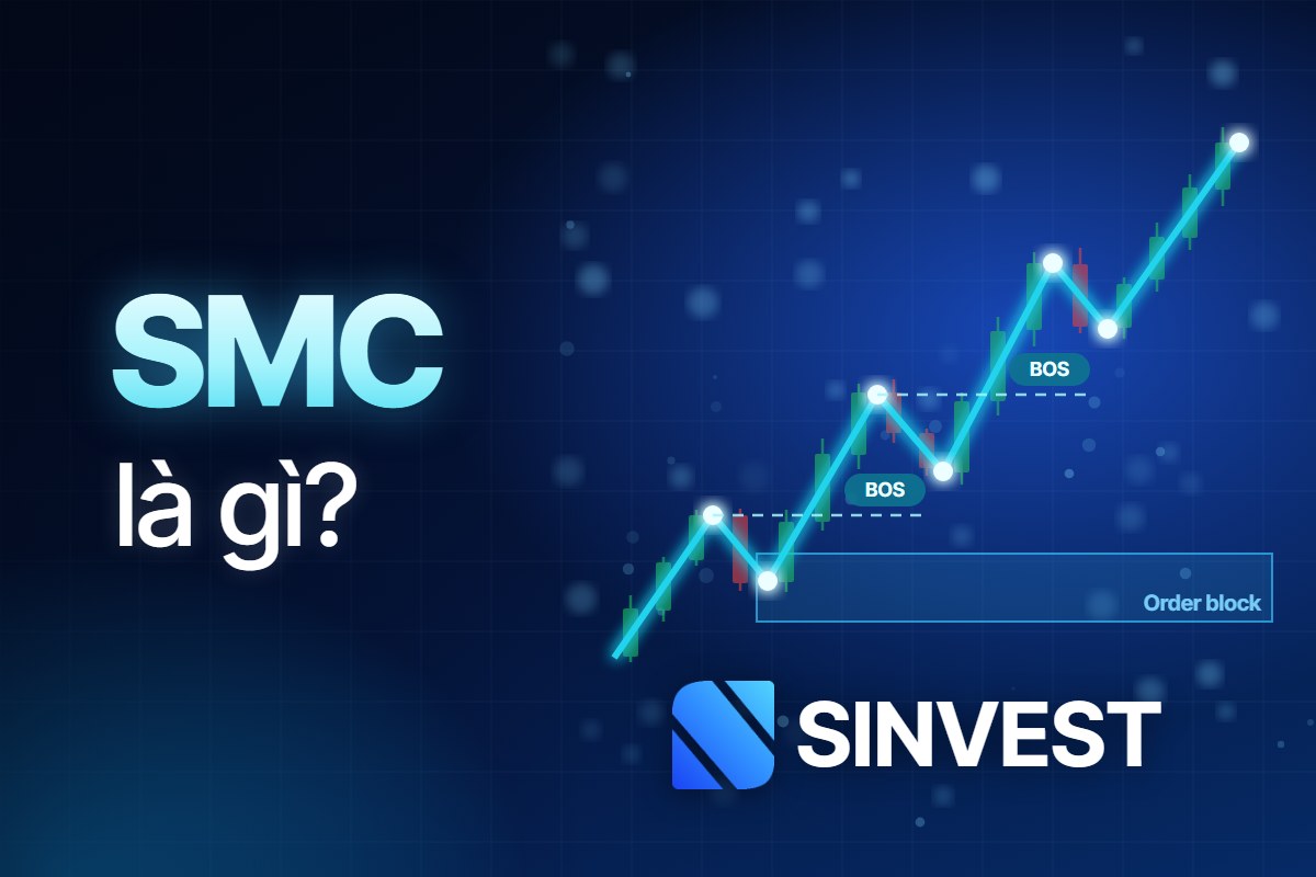 SMC là gì? Smart Money Concepts từ A đến Z cho trader