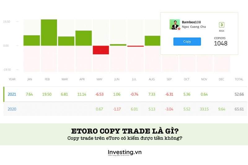 eToro copy trade là gì? Copy trade eToro có kiếm được tiền không?