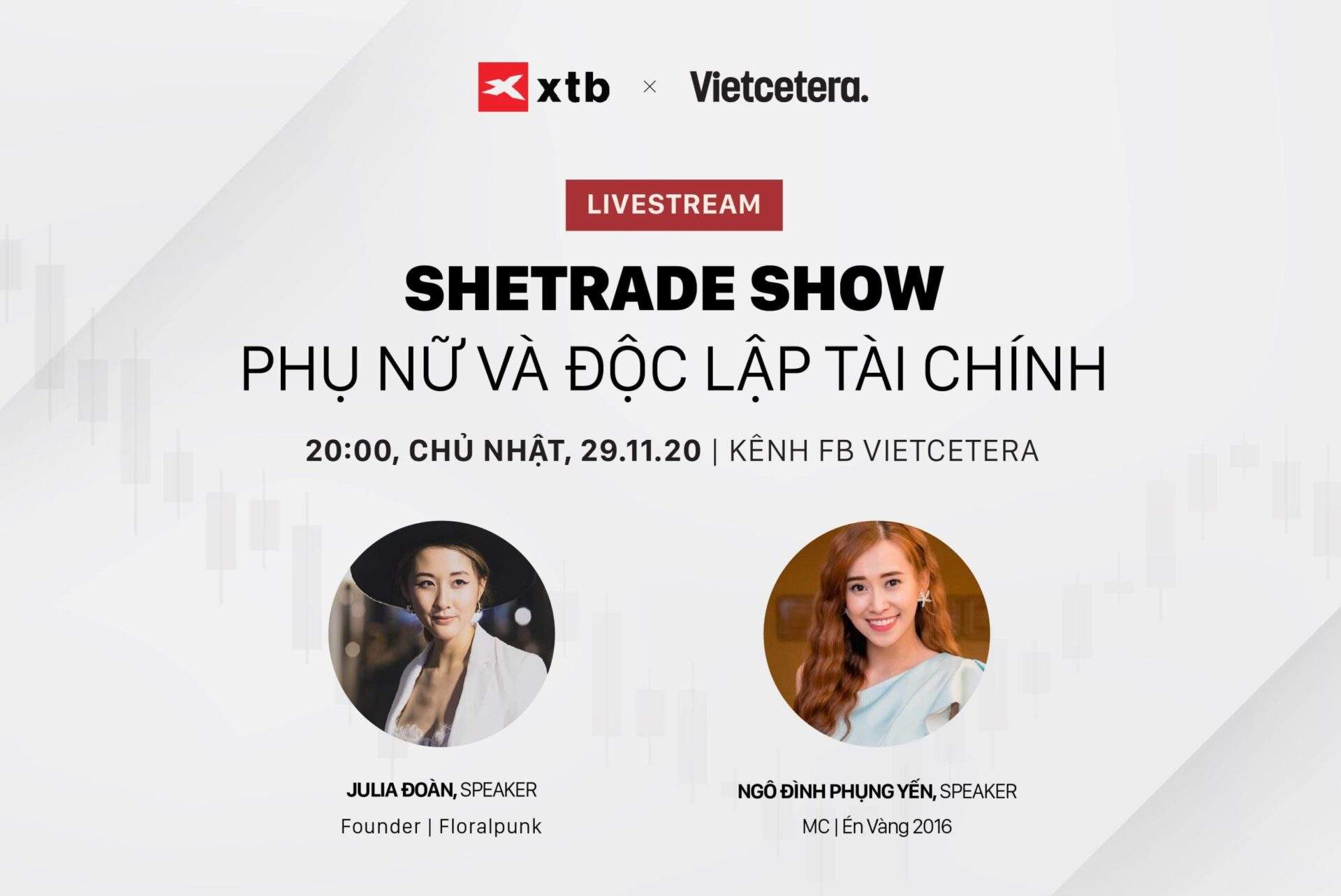 [XTB Talk Show Online] SHETRADE Show: Phụ nữ & độc lập tài chính