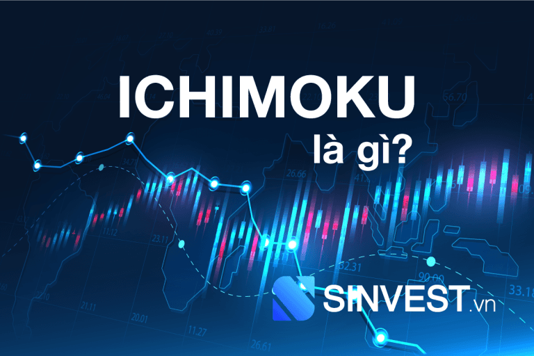 Ichimoku là gì