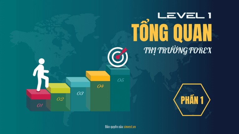 Tổng quan thị trường Forex