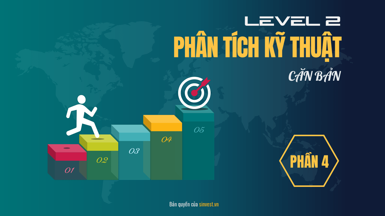 Đường trung bình động MA – Moving Average là gì?