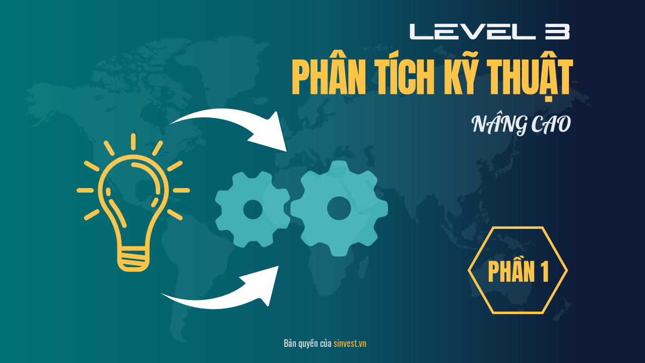 Mô hình Tam Giác (Triangle) – Phân loại & Cách giao dịch hiệu quả