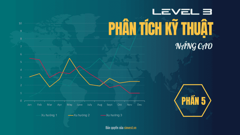 Thời gian nào giao dịch tốt nhất trong Forex