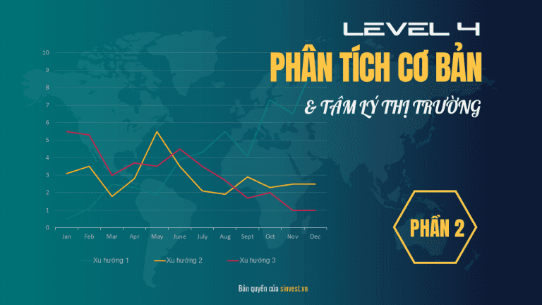 Khi nào Carry Trade hiệu quả?