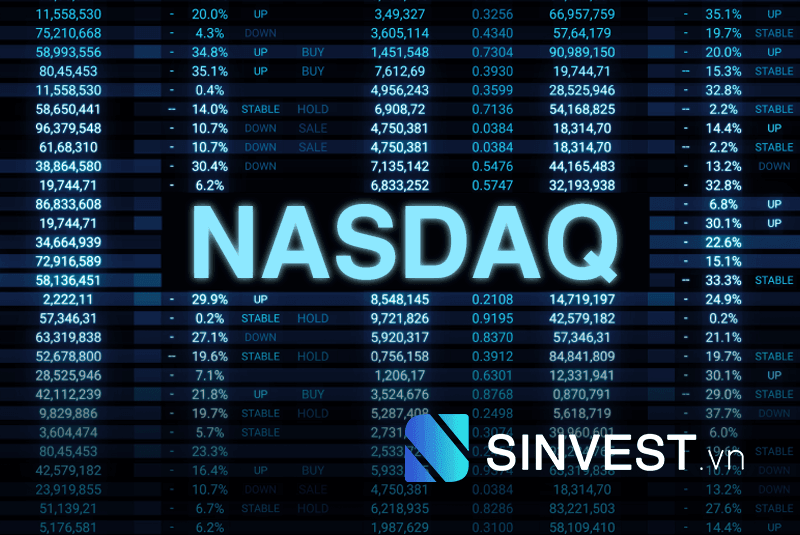 NASDAQ là gì? Tìm hiểu kiến thức quan trọng về sàn & chỉ số NASDAQ