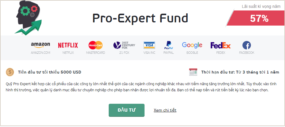 Quỹ đầu tư Pro Expret NordFX