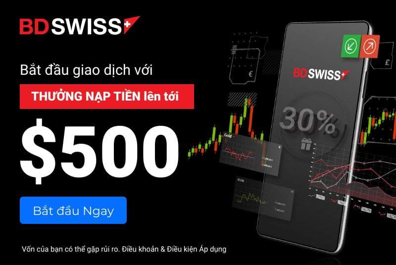 BDSwiss thưởng 30% số tiền nạp lần đầu, tối đa lên đến $500!