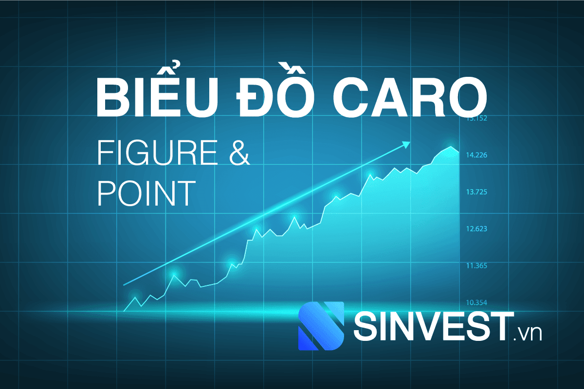 Biểu đồ Caro (Point & Figure) là gì? Chi tiết về biểu đồ Huyền thoại