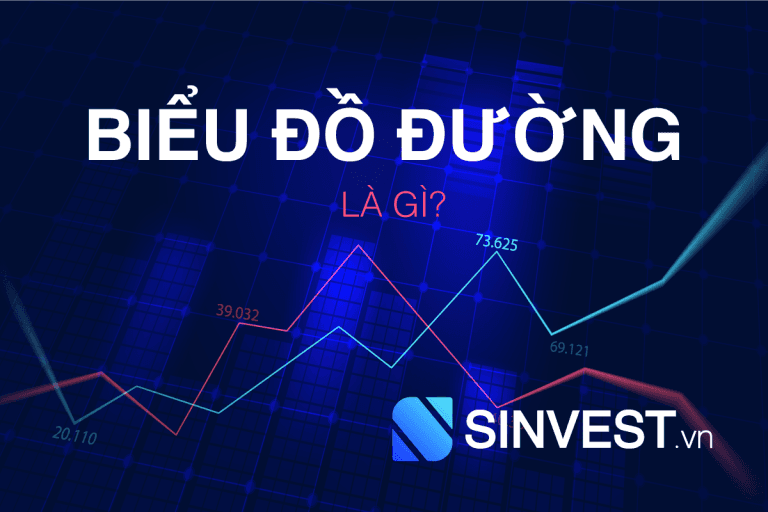 Biểu đồ đường Forex