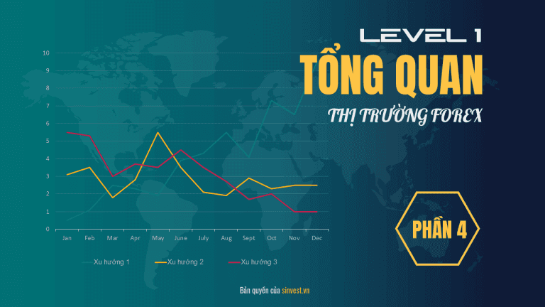 5 tiêu chí lựa chọn sàn giao dịch Forex