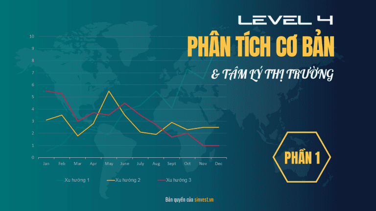 lãi suất là một vấn đề quan trọng với các Forex Traders